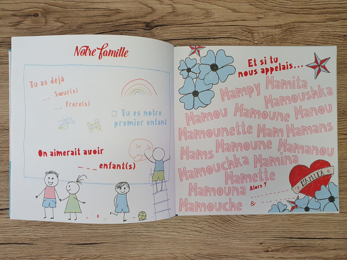 Livre de Naissance